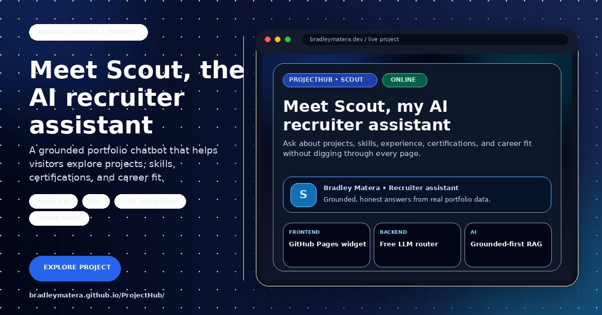ProjectHub